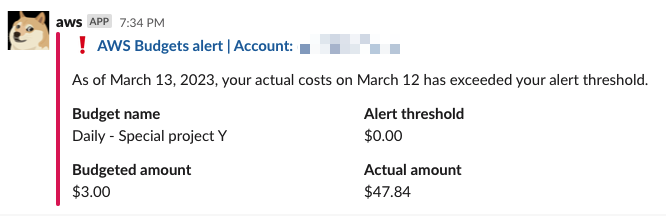 An example daily spend Slack message