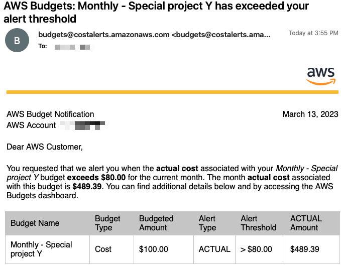 An example budget exceeded email message