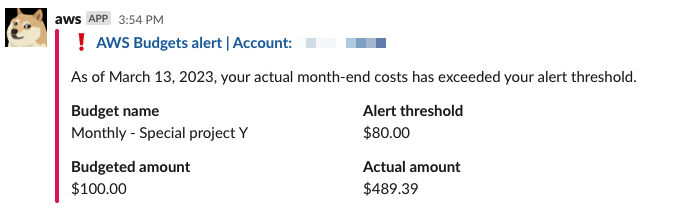 An example budget exceeded Slack message