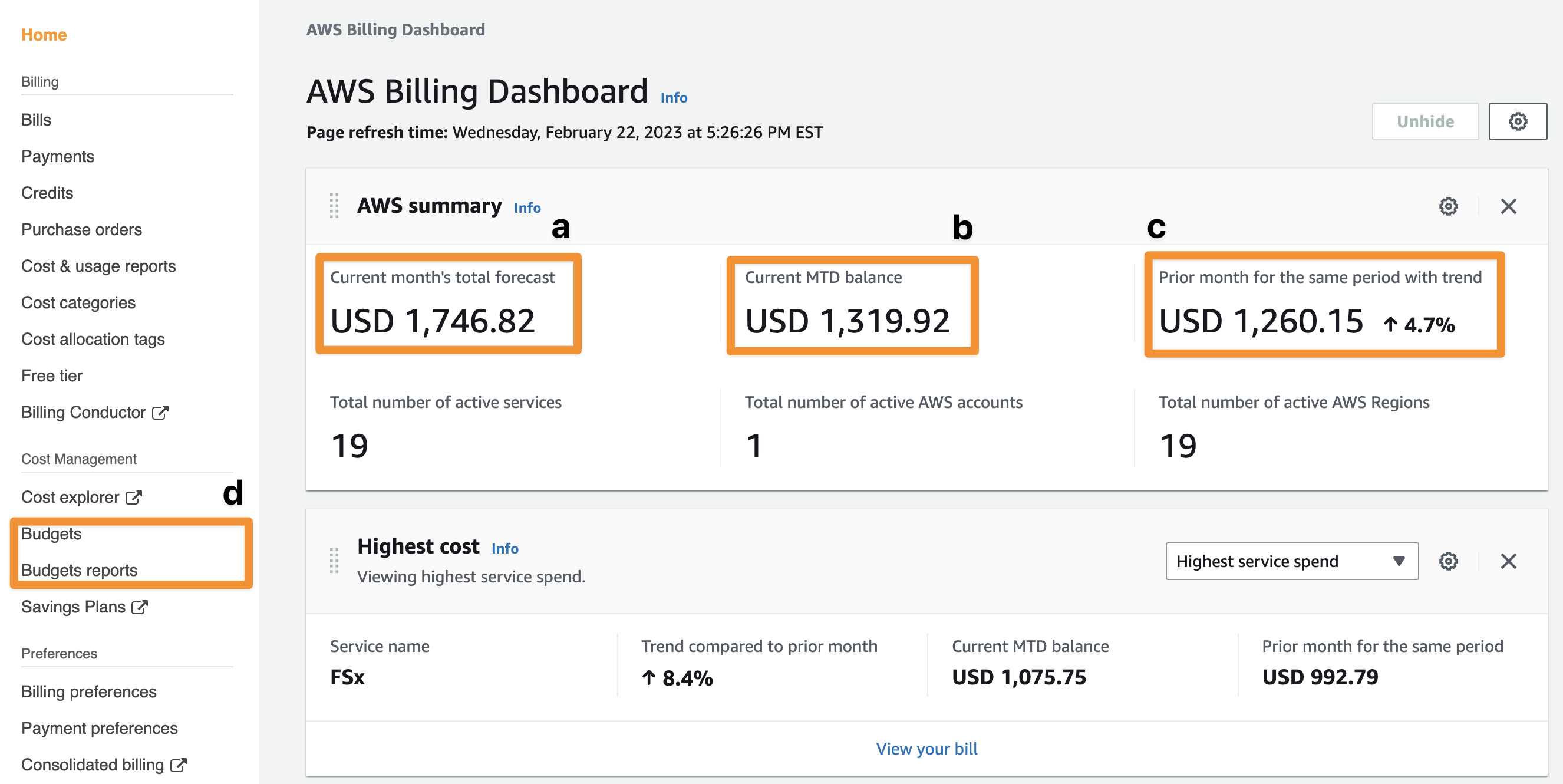 Example AWS Billing Dashboard